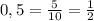 0,5=\frac5{10}=\frac12