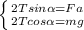 \left \{ {{2Tsin \alpha =Fa} \atop {2Tcos \alpha =mg}} \right.