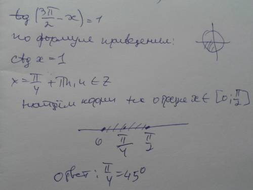 Решите уравнение tg(3пи/2 - x)=1 на отрезке [0; пи/2] ответ запишите в градусах