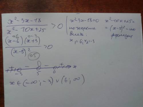 Розв'яжіть нерівність методом інтервалів! дріб: (x2 (квадрат) - 3x - 18) ÷ (x2 - 10x + 25) більше ну