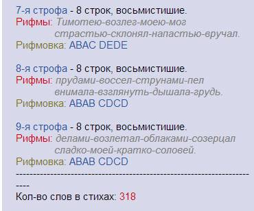 Нужен анализ стиха державинасоловей