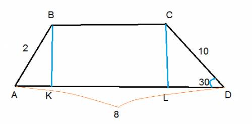 Дана трапеция abcd. ab=2cm, cd=10cm, da=8cm, угол d=30 градусов. найти площадь трапеции.