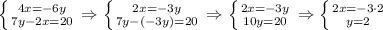 \left \{ {{4x=-6y} \atop {7y-2x=20}} \right. \Rightarrow \left \{ {{2x=-3y} \atop {7y-(-3y)=20}} \right.\Rightarrow \left \{ {{2x=-3y} \atop {10y=20}} \right. \Rightarrow \left \{ {{2x=-3\cdot 2} \atop {y=2}} \right.