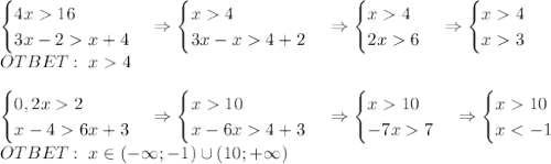 \begin{cases}4x16\\3x-2x+4\end{cases}\Rightarrow\begin{cases}x4\\3x-x4+2\end{cases}\Rightarrow\begin{cases}x4\\2x6\end{cases}\Rightarrow\begin{cases}x4\\x3\end{cases}\\OTBET:\;x4\\\\\begin{cases}0,2x2\\x-46x+3\end{cases}\Rightarrow\begin{cases}x10\\x-6x4+3\end{cases}\Rightarrow\begin{cases}x10\\-7x7\end{cases}\Rightarrow\begin{cases}x10\\x<-1\end{cases}\\OTBET:\;x\in(-\infty;-1)\cup(10;+\infty)