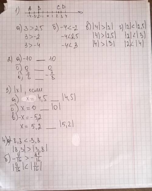 Решить по 6 класс, ! 1. даны числа: – 2; 2,5; 3; – 4. а) отметьте на координатной эти прямой числа;