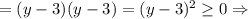 = (y - 3)(y - 3) = (y - 3)^2 \geq 0 \Rightarrow