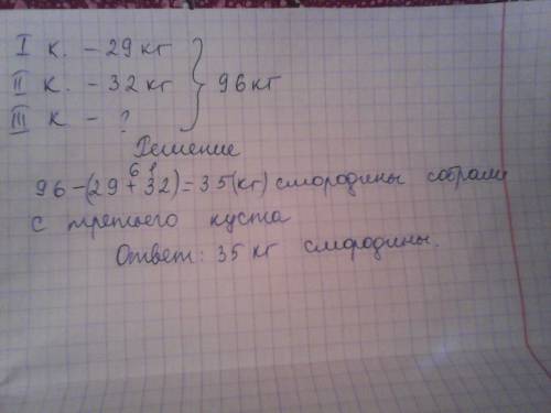 Как правильно написать условия этой . с трех кустов собрали 96 кг. смородины.с первого куста собрали