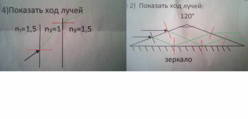 Показать ход лучей, хотя бы примерно, но главное правильно!