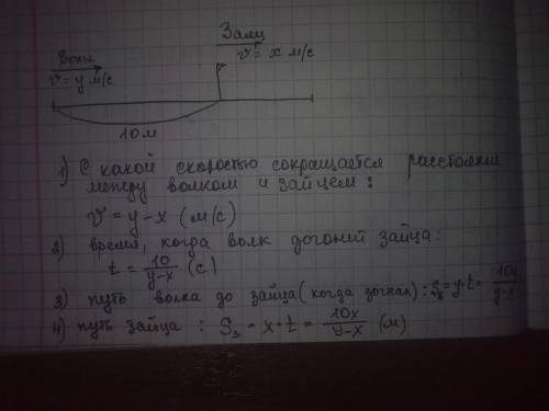 Волк бросился за зайцем, когда тот был на расстоянии 10м от него . скорость зайца - x м /мин,скорост