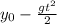 y _{0} - \frac{gt^2}{2}