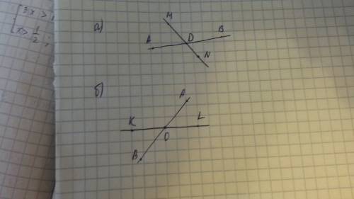 Сделайте рисунки по описанию: а) прямая ав пересекает прямую мn в точке d б) прямая ав проходит чере