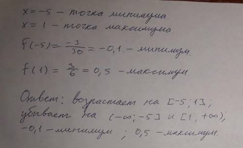 Найдите промежутки возрастания ,спадание и найти точки экстремума функции