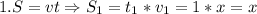 1. S=vt \Rightarrow S_1=t_1*v_1=1*x = x