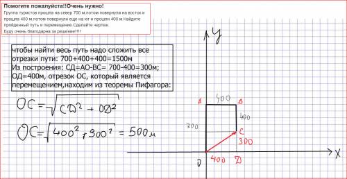 Нужно! группа туристов на север 700 м,потом повернула на восток и м,потом повернули еще на юг и м.на