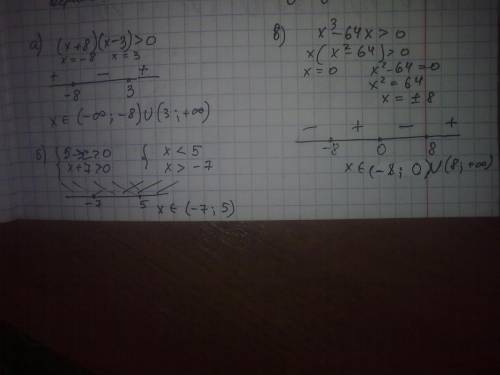 Решите неравенство методом интервалов: а) (х+8)(х-3)> 0 б) 5-х > 0 х+7 > 0 в) х³-64х< 0