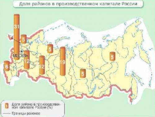 1)определите районы с максимальной и минимальной долей природно ресурсного капитала. 2)определите ра