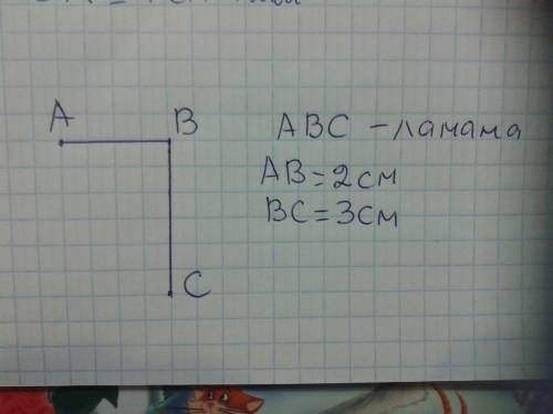 Накреслыты ламану з двох видризкив завдовжкы 2см. и 3см.