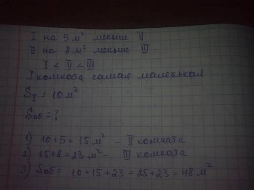 Квартира состоит из трёх комнат.первая комната на 5 м в кв.меньше второй а вторая на 8м кв меньше тр