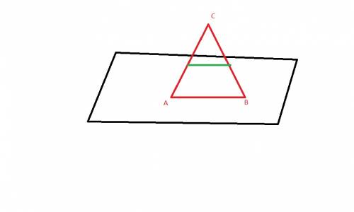 Через сторону ас треугольника авс проведена плоскость альфа. в не принадлежит плоскости. докажите,чт