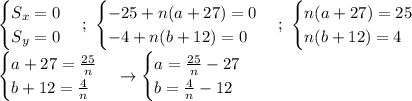 \begin {cases} S_x=0 \\ S_y=0 \end {cases}; \ \begin {cases} -25+n(a+27)=0 \\ -4+n(b+12)=0 \end {cases}; \ \begin {cases} n(a+27)=25 \\ n(b+12)=4 \end {cases} \\ \begin {cases} a+27= \frac{25}{n} \\ b+12= \frac{4}{n} \end {cases} \to \begin {cases} a=\frac{25}{n}-27 \\ b=\frac{4}{n}-12 \end {cases}