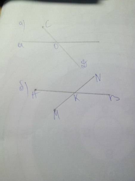Сделайте рисунки по описанию а)прямая а пересекает луч cd в точке о б)лучи ab и mn пересекаются в то