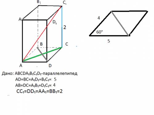 Стороны основания прямого парал-да равны 4 и 5 дм, угол между ними 60 град. найдите диагонали парал-