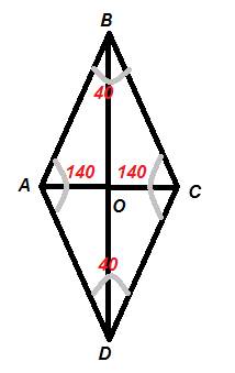 Дано: abcd – ромб, д=40° найти: углы ∆bоc