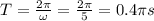 T= \frac{2 \pi }{\omega } = \frac{2 \pi }{5} =0.4 \pi s