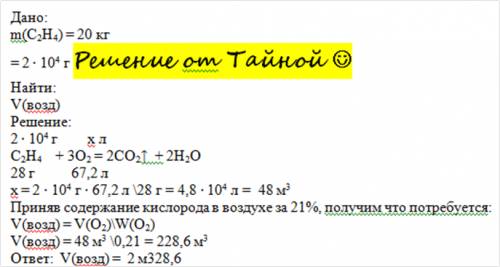 Сколько воздуха потребуется для сжигания 20 кг этилена