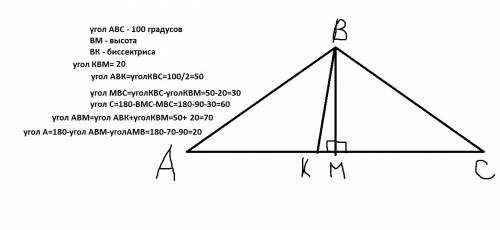 Один из углов треугольника 100 градусов. высота и биссектриса проведены с вершины этого угла, образу