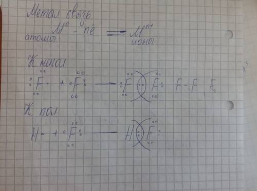 Чем различается металлическая и ковалентная связь?