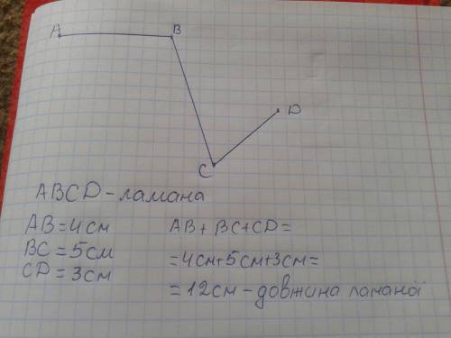 Накресоити ламану з ланками завдоажки 4 см,5 см і 3 см.знайти її довжину