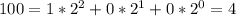 100 = 1*2^{2} +0*2^{1}+0*2^{0}=4