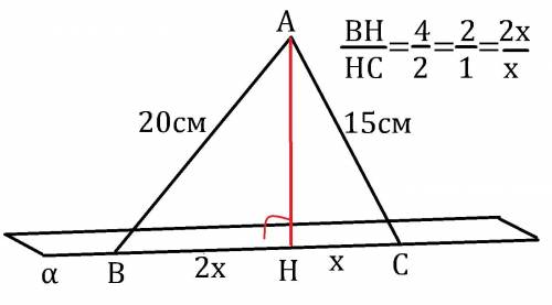 Из точки a лежащей вне плоскости альфа, проведены две наклонные ав=20см и ас=15см. их проекции относ