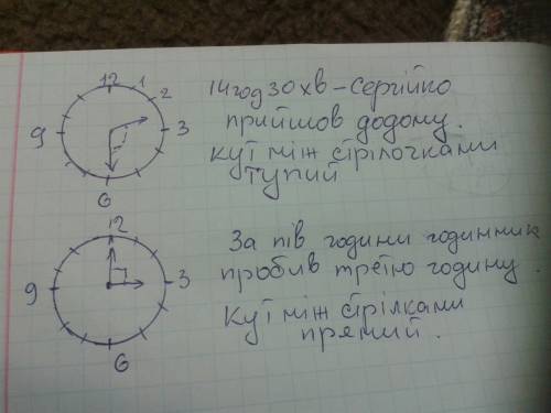 Усергійка вдома годинник із боєм який відбиває кожну годину.коли сергійко прийшов зі школи кут між с