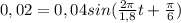 0,02=0,04sin( \frac{2\pi}{1,8}t+ \frac{ \pi }{6})