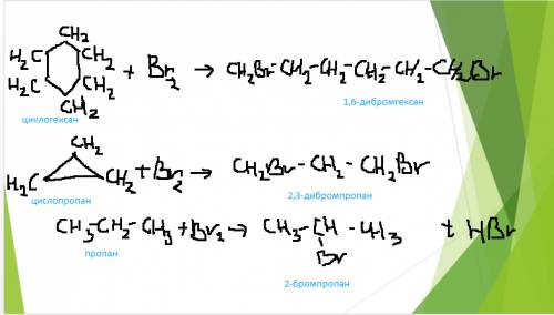 Сравните отношение циклогексана, циклопропана и пропана к действию брома.
