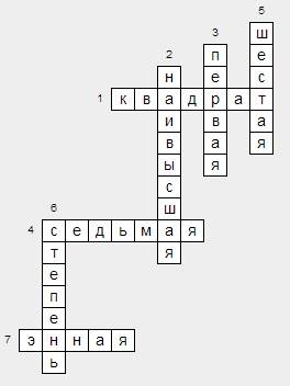Готовлюсь ко дню учителя, веду урок у 7 класса, составить кроссворд по теме степень