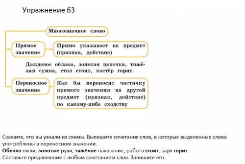 Выпишите сочетания слов,в которых выделенные слова употреблены в переносном значении.облако пыли,зол