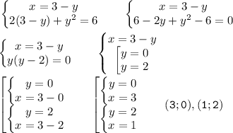 \tt \displaystyle \begin{Bmatrix}x=3-y\\2(3-y)+y^2 =6\end{matrix} \qquad \begin{Bmatrix}x=3-y\\6-2y+y^2 -6=0\end{matrix} \\\\\begin{Bmatrix}x=3-y\\y(y-2)=0\end{matrix} \qquad \begin{Bmatrix}x=3-y\\\begin{bmatrix}y=0\\y=2\end{matrix} \end{matrix} \\\\\begin{bmatrix}\begin{Bmatrix}y=0\\x=3-0\end{matrix} \\\begin{Bmatrix}y=2\\x=3-2\end{matrix}\end{matrix} \qquad \begin{bmatrix}\begin{Bmatrix}y=0\\x=3\end{matrix}\\\begin{Bmatrix}y=2\\x=1\end{matrix}\end{matrix} \qquad(3;0),(1;2)