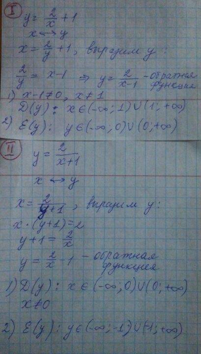 Найдите функцию обратную функции y=2/x+1 и укажите ее область определения и множество значений