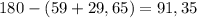 180-(59+29,65)=91,35