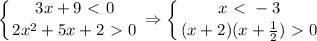 \displaystyle \left \{ {{3x+9\ \textless \ 0} \atop {2x^2+5x+2\ \textgreater \ 0}} \right. \Rightarrow \left \{ {{x\ \textless \ -3} \atop {(x+2)(x+ \frac{1}{2})\ \textgreater \ 0 }} \right.