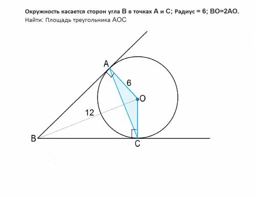 Окружность касается сторон угла b в точках a и c; радиус = 6; bo=2ao. найти: площадь треугольника ao