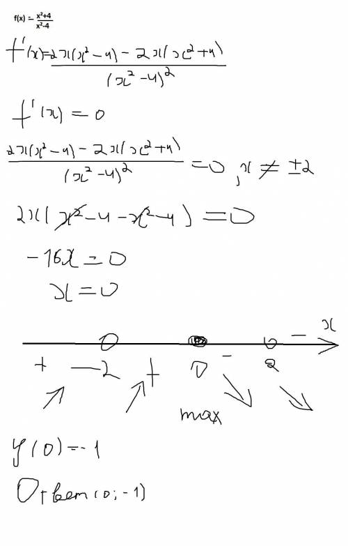 Решить по функциямf(x) =x²+4/x²-4найти точки екстримума функции​