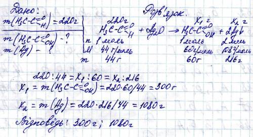 Обчисліть масу оцтової кислоти, яку можна добути окисненням 220 г етаналю аміачним розчином аргентум