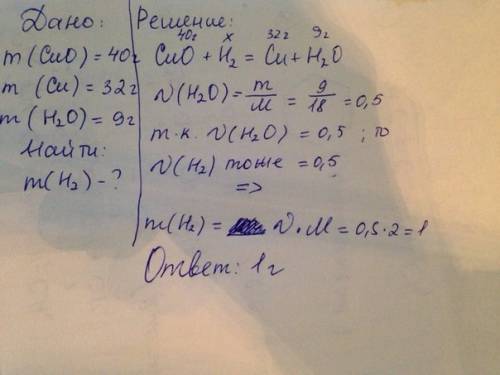 При взаимодействии 40 г оксида меди (// валент.) с водородом : сuo+h2=cu+h20 образуется 32 г меди и