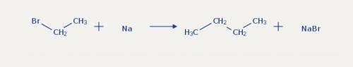 Закончите уравнения реакций: 1)ch3ch2coona + naoh 2)2ch3ch2br + 2na