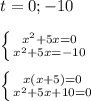 t=0;-10 \\ \\ \left \{ {{x^2+5x=0} \atop {x^2+5x=-10}} \right. \\ \\ \left \{ {{x(x+5)=0} \atop {x^2+5x+10=0}} \right.