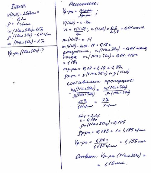 Св стакан налили 200 мл воды,плотность воды равна 1 г/мл. определите объём раствора сульфата натрия,